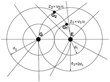 Fig. 2. The return to the Middle Ages with Earth at the center of the universe implied by the expansion of the universe and its inconsistency.