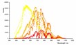 R. M. Santilli Foundation Reports and Expands Research on the Control...
