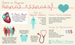 RI Injury Law Firm Posts New Infographic on the Failure to Diagnose...