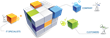 DynamicsFocus and KBA Alliances Join Forces to Empower Microsoft...