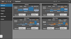 xTuple 4.1 Business Intelligence with Open Source ERP