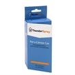 ThunderWorks Launches ThunderSpray for Dogs and Cats