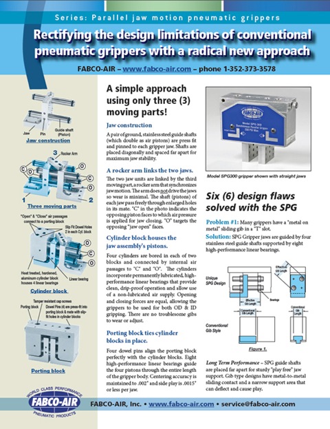 Fabco Air Inc Has Released An Advanced Line Of Pneumatic Grippers