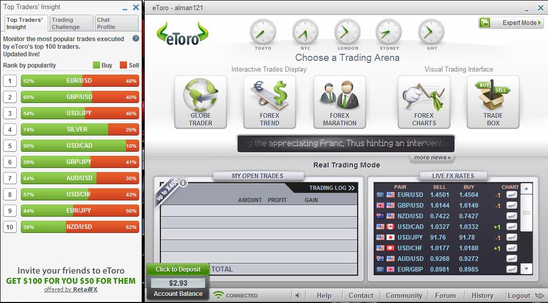 forex online trading platform job
