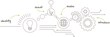 Emergent Technologies Selected to Serve 50 of the World’s Most...