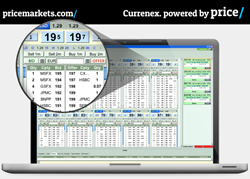 NDF Trading on Currenex ECN