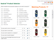 Personal Weather Meter Comparison Guide Released by Kestrel AU