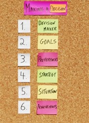 Goal Setting
