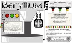 Beryllium Infographic lists signs and symptoms and workplace exposure