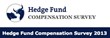 Hedge Fund Compensation Survey Open to Industry Professionals