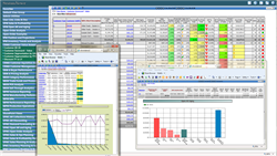 Stratum Business Intelligence Dashboard