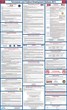 State and Federal Poster, Inc. Now Carries the Latest Updates on...