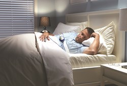 Home Sleep Study with SleepView Monitor + Web Portal Technology
