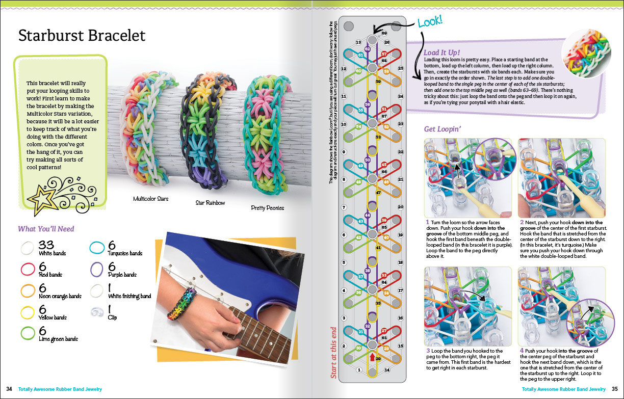 Loom Band Bracelet Instructions Pdf Jewelry FlatHeadlake3on3