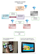 Intelligraphics Will Introduce Its New IGX SmartSEP 2.0 Library at...