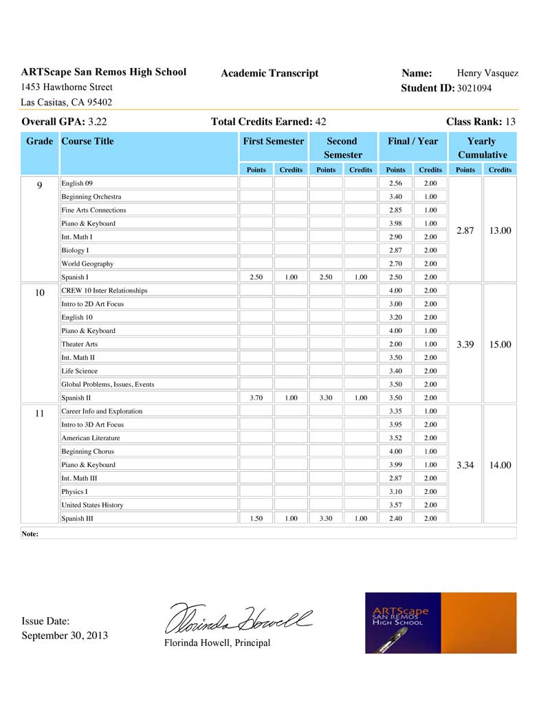 CollegeOnTrack Adds Student Transcripts