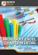 Infinite Skills "Microsoft Excel - Charts in Detail...