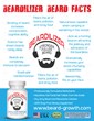 Beardilizer, a Beard Growth Supplement for Men, Announces Its Black...