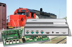 EN50155 Class TX certified Core i7 embedded Computer