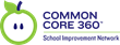 Get Common Core ELA Lesson Plans