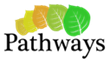 Pathways Announces That They Are Now Offering Genetic Testing