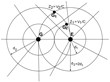 Lack of Expansion of the Universe Confirmed at Five Scientific...