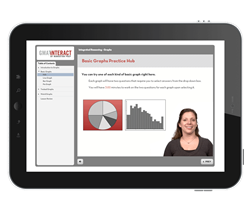 GMAT Interact for Integrated Reasoning