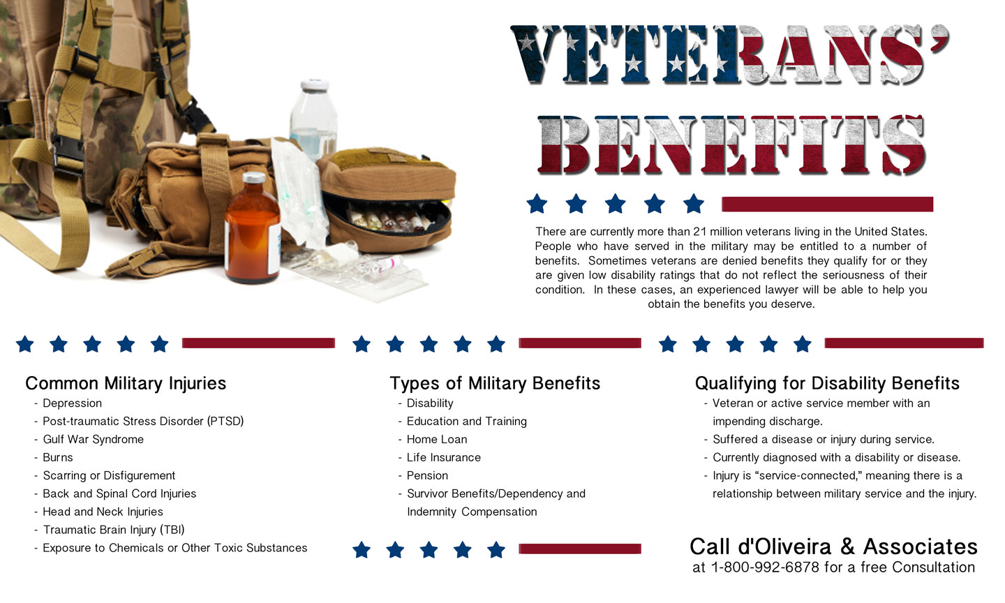 New Veterans Benefits 2024 Janel