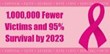 Steven Zecola Exposes Flaws in Breast Cancer Care; Provides Roadmap...