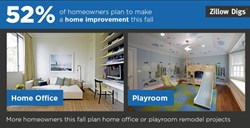 Still time to remodel your home office or playroom this year