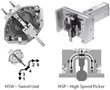The New Festo HSP and HSW Part Handling and Assembly Modules Come as...