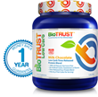 New Review On BioTrust LowCarb Whey Protein Brand Released Today by...