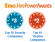 New Horizon Security Services, Inc. Ranked on Inc. Magazine’s Hire...