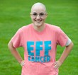 New ASI Report Says T-Shirts Now the Go-To Charity Fundraiser