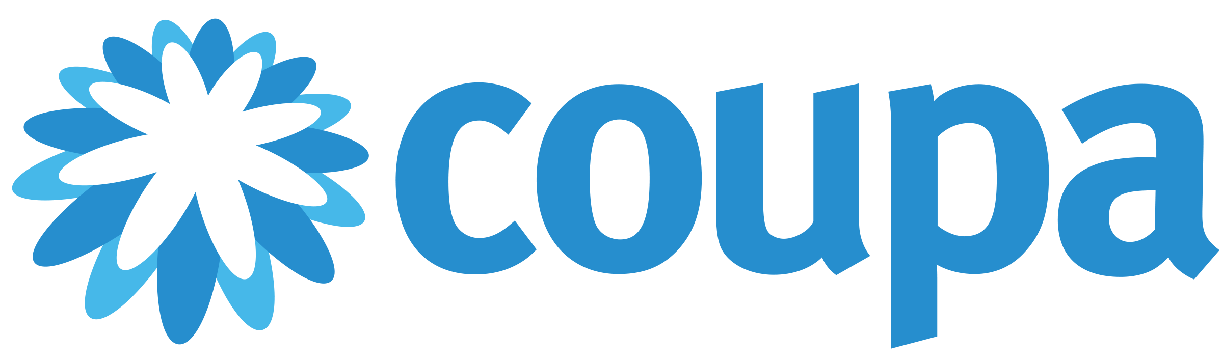 coupa procurement software