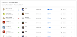 Freshfone Call History Page