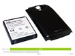 Samsung Galaxy S4 Active Gets Extra Strong 5500mAh Extended Battery...