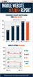 Study: Percentage of Mobile Traffic Website Visits Up Year over Year;...