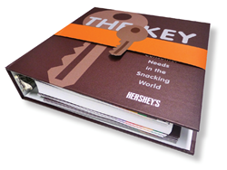 High Quality Digital Printing