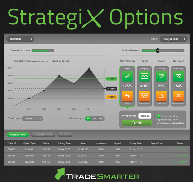 Binary options podcast