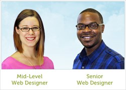 Kiersten Bonifant and Derrick Boyd