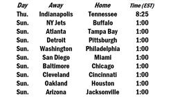 Week 11 Schedule