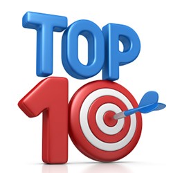 Top 10 Standards on Choosing a VPS
