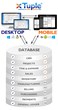 xTuple ERP Drops the Hammer with 4.2 Release