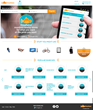 Holiday Shopping More Efficient and Affordable: Price Patrol Launches...