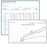 Playnomics Introduces Acquisition Value Predictor (AVP), Breakthrough...