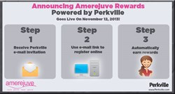 Amerejuve Rewards is as easy as signing up and earning points for purchases, referrals, and more.