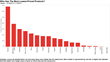 360pi Reveals Findings of Its Initial Amazon Holiday Pricing Insights...