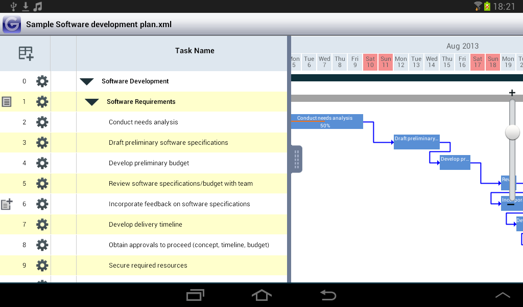 Gantt Pro- The Popular Project Management App Now Available for Android ...