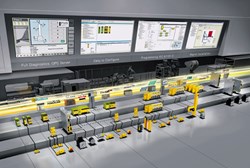 Visit Pilz at the SPS IPC Drives 2013 in Hall 9, stand 370.